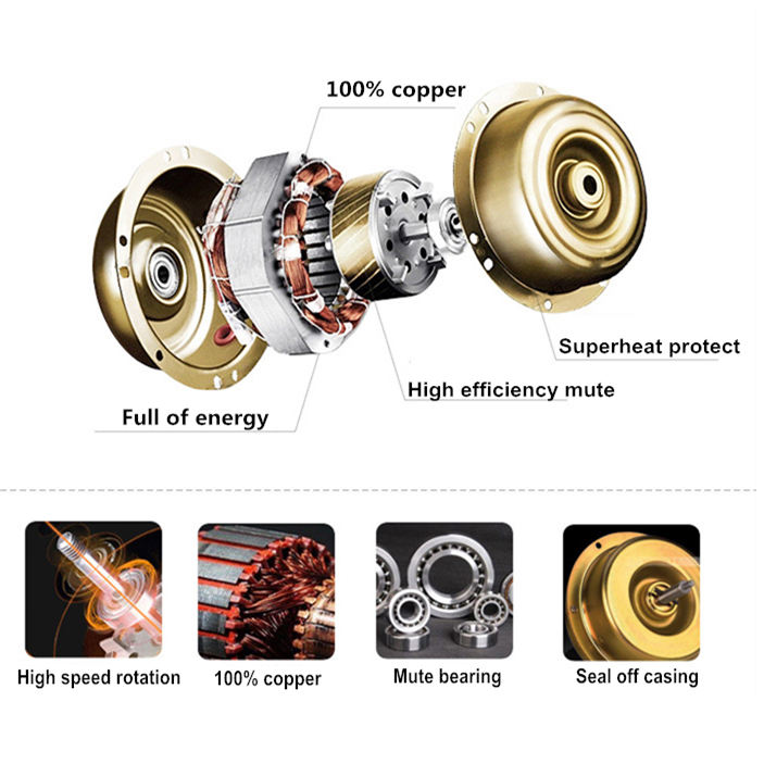 Freshly Prime Exhaust Fan 300mm (12 Inches) - Image 4