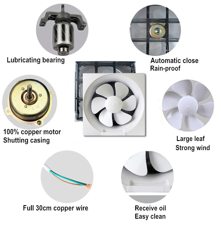 Freshly Prime Exhaust Fan 300mm (12 Inches) - Image 5